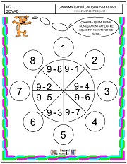 Basit Toplama Çıkarma İşlemi